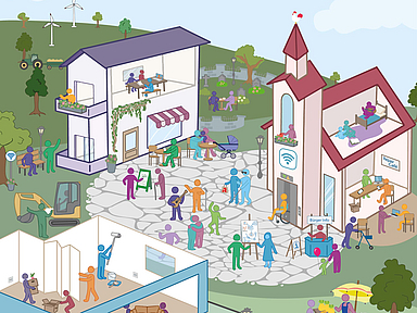 Kirchliche Gebäude und Wohnprojekte als Beitrag zu bezahlbarem Wohnen Illustration einer Kirchengemeinde und eines Wohnquartiers: Zu sehen sind Kirche, Wohngebäude, Gemeinschaftsflächen, Beratungsangebote, Reparaturcafé, Garten, Treffpunkte und verschiedene Wohnformen. Menschen nutzen die Gebäude und Freiflächen für Begegnung, Beratung, Wohnen, Unterstützung und gemeinschaftliche Aktivitäten.