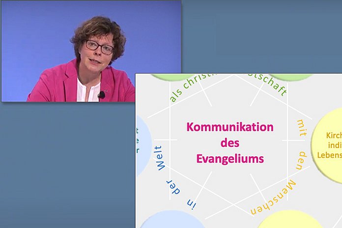 Bischöfin Dr. Hofmann mit den sechs Grundaufgaben der Kirche, die sie in ihrem Vortrag skizziert. Alle Schaubilder zum Bericht der Bischöfin finden Sie in den Downloads. 